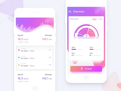 Hi Chemistry card design colorful dashboard data illustration index interactive interface purple skiing ue ui