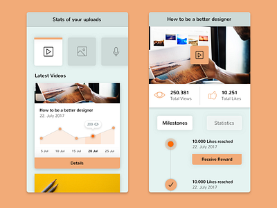 Analytics Chart // 18 // DailyUI Challenge analytics chart cockpit collectui dailyui likes milestones overview share statistics uploads video views