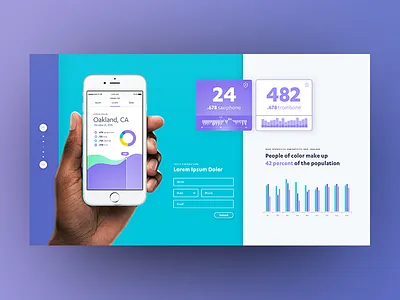 Stye Tile — Midmorning chart data equity graph platform visualization viz web