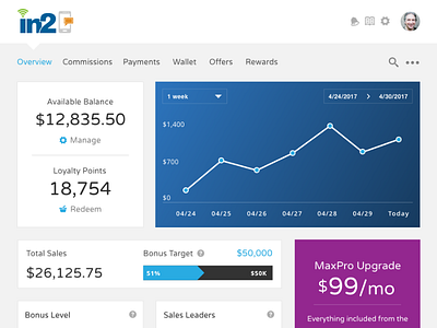 MaxCentive Digital Wallet adobe xd ui design