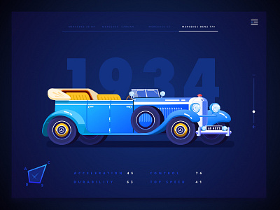 Retro Car Illustration design flat flatdesign graphicdesign illustration racing retrocar ui userinterface ux vector webdesign