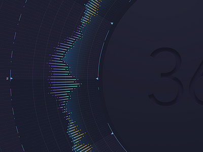 360 360 analytics dark data infographic months stats