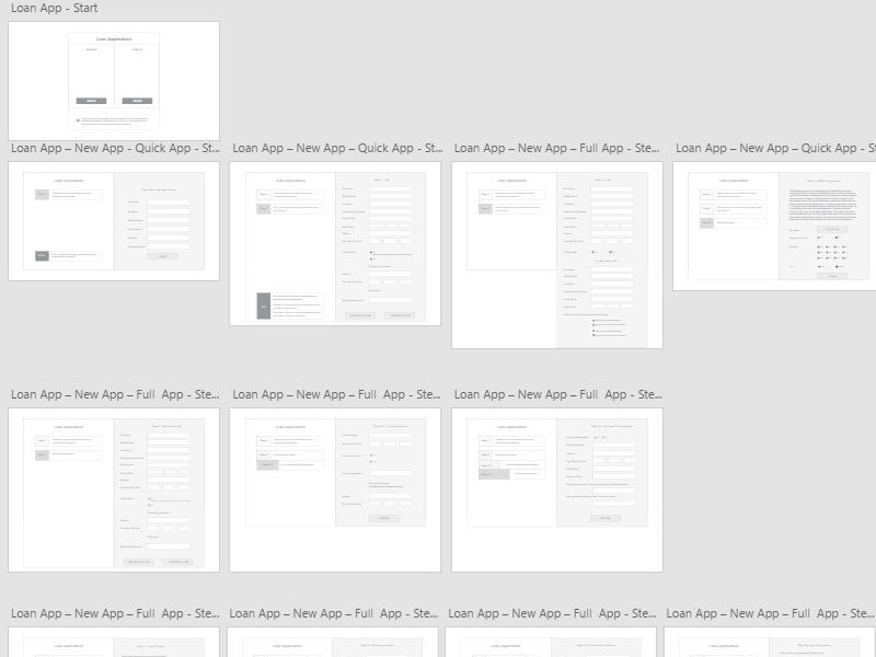 Example of Loan Application - Wireframe - Steps