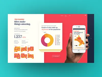 Stye Tile — Dawn chart data equity graph platform visualization viz web