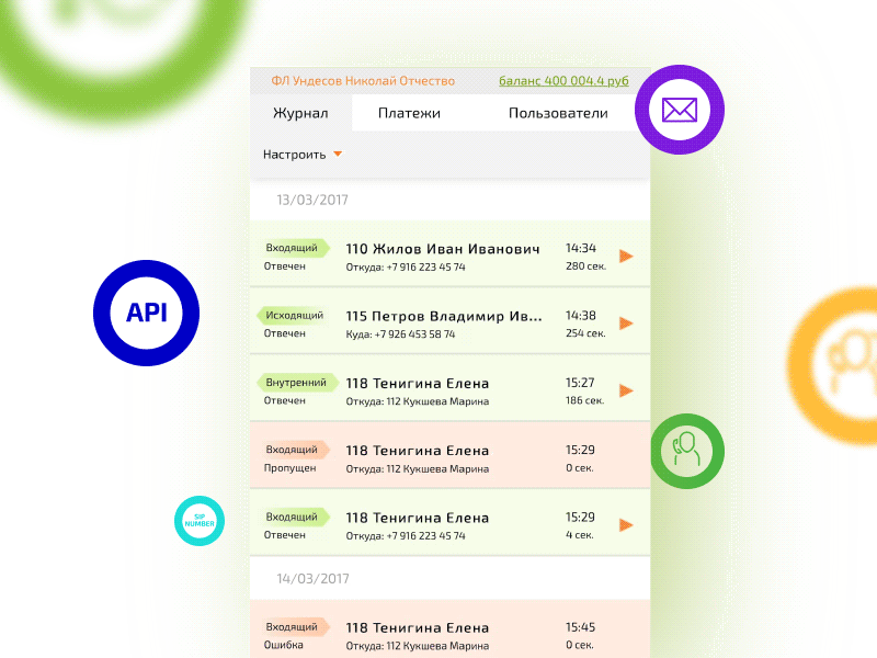 Office virtual PBX miatel office pbx virtual pbx