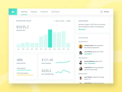 401K Admin Dashboard 401k activities admin charts dashboard finance information line planning table ui ux