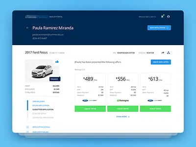 Dealership Portal admin auto chart dashboard data visualization desktop flat interface pricing ui web