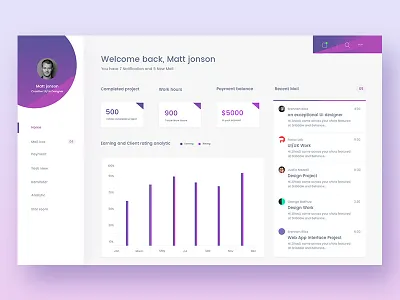 Dashboard clean dashboard designer gradient landing minimal ui ux white zihad