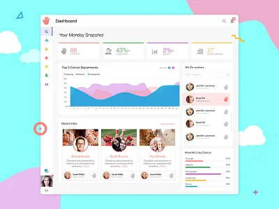 Hi5 Dashboard app clean dashboard design graphs interaction mobile app saas ui ux website