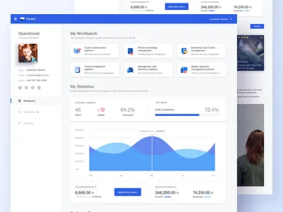 013 Workbench app client data icon illustration ios iphone stats ui