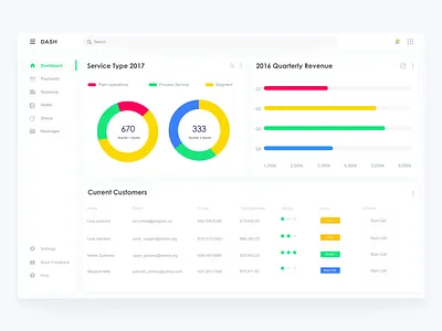 web app application desktop graph management ui ux webapp website