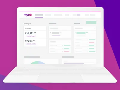 Essentials Deconstructed design essentials myob product simplify