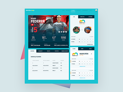 Tennis Player Profile interface kalman magyari matches player profile statistics tennis user