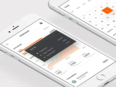 Dashboard WIP activity admin analytics app chart dashboard desktop graph product stats ui ux