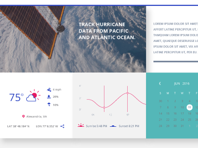 Cross Marketing boating dashboard tide uxui design visual design weather