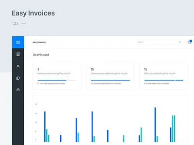 Easy Invoices Web analysis application clean dashboard graph interface platform ui ux