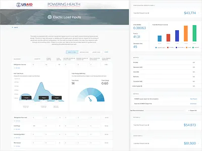 Powering Health prototype electric graph prototype renewable energy simulation user interface