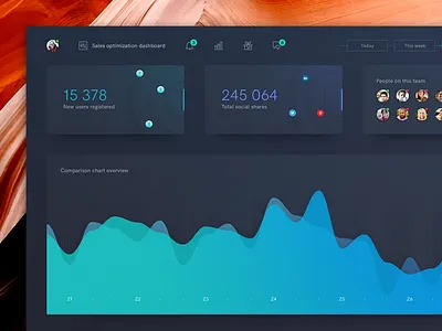 Data Dashboard P3 chart crm cyan dark dashboard data dataviz green stats teal ui