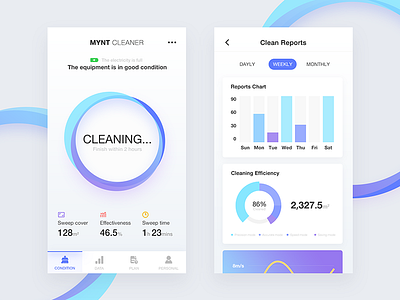 Sweeping robot app app area clean congratulate device dialog effectiveness plan robot sweep
