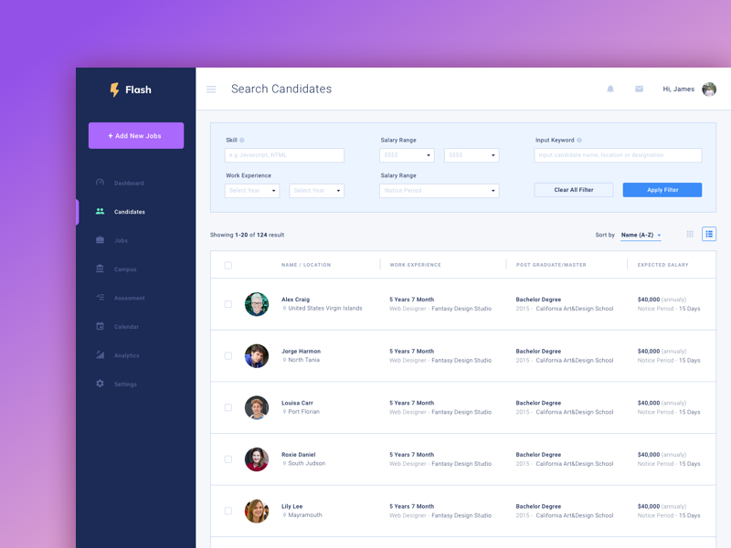 Example of Dashboard-List View