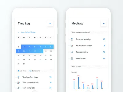 Schedule Planner App - Time Log & Task time log details log meditate planner productivity schedule task time weekly