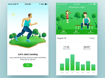 Sports interface design by Zoeyshen app dashboard data green histogram illustrations indicators running sports statistics ui visualization