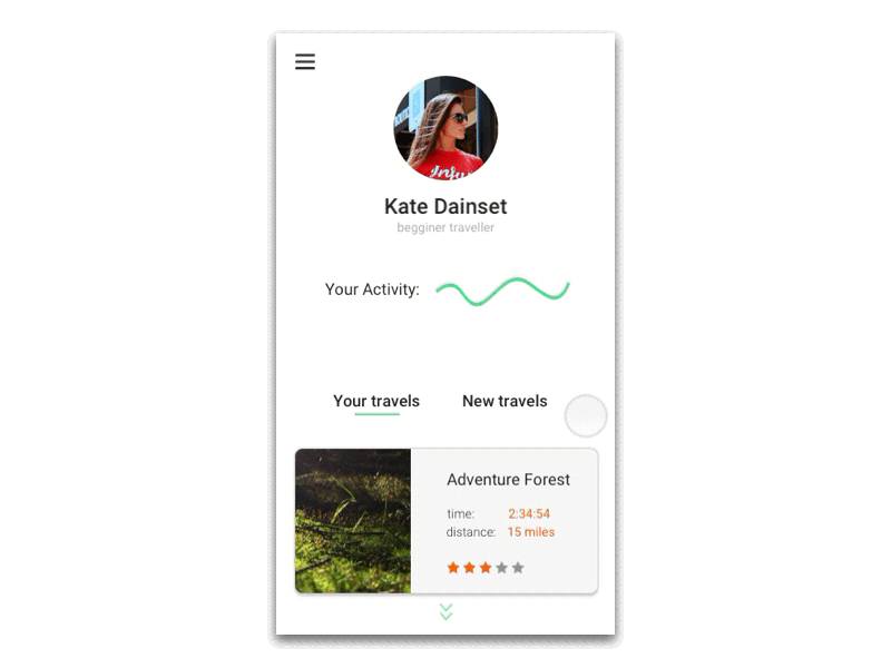 Travels branding design idea mobile product services ui ux web website