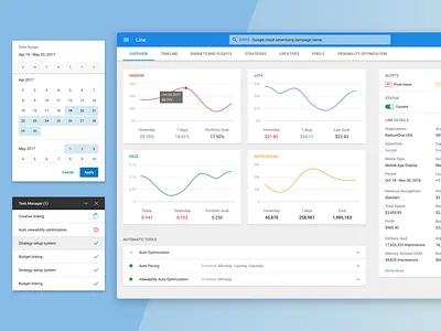 Real time bidding advertising system advertising analytics application bar chart chart dashboard data datepicker desktop enterprise interface management material report table task manager ui ux visualization web