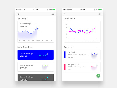 Spending App - Chart app bank banking cards expenses money purse spend spending ui ux wallet