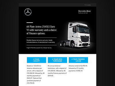 Responsive email email email design marketing newsletter responsive email