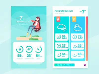 Weather interface app ui illustrations interface queble solutions ui design user interface weather window design