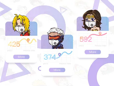 Living in the smog city-A temporary ending cartoon cities formaldehyde in living pollution smog smoggy