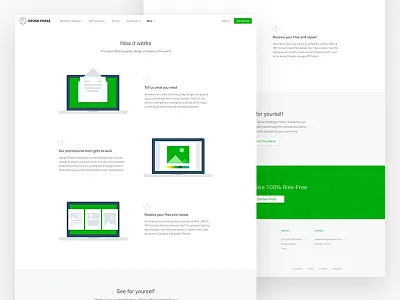 Design Pickle how it works clean design flat graphic design green illustration page responsive ui ux web website