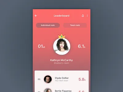 Leaderboard 019 app clean dailyui design leaderboard ui user interface