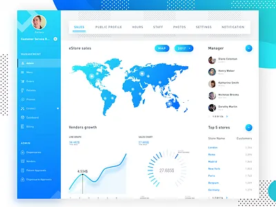 Medical Vendors Admin - Salse Panel admin dashboard data management medical mobile tablet ui ux web website