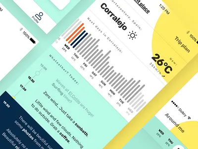 Whateather ☀️ App app competition fresh surf weather