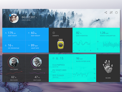 Health Dashboard app color dashboard data graph health interface mobile statistics stats