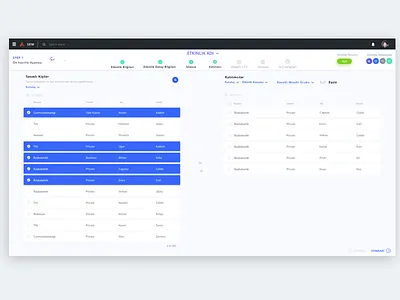 Participants dashboard data event experience grid interaction stepper toolbar ui ux wizard