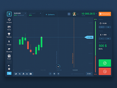 Binarium. Binary option binary blue broker dashboard interface option prototype ui ux