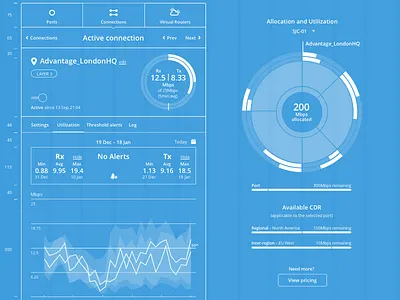 Blueprint - Connection Dashboard application grid guides interface ui ux web
