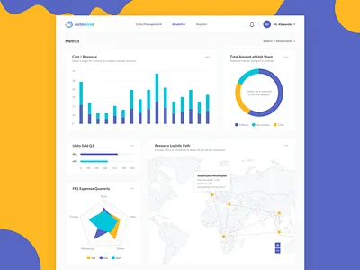 Data Mind - Analytics analytics bar chart charts dashboard data analytics data management metrics pie chart report world map analytics