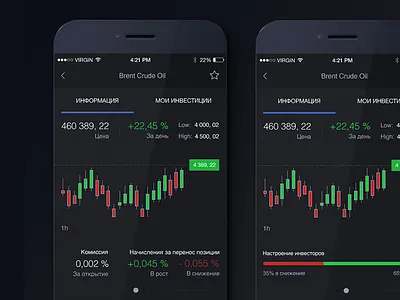 Forex clean currency financial forex ios mobile tool trade shares trading ui ux
