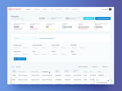 Project Listing UI advanced kalman list magyari project search stats tasks ui