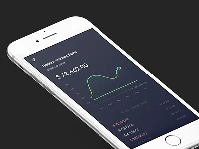 Mobile Banking Dashboard credit dark debit interface khuzema minimal online banking security simplicity ui usability ux