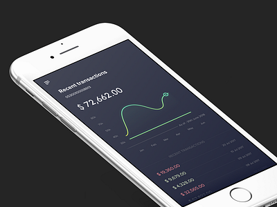 Mobile Banking Dashboard credit dark debit interface khuzema minimal online banking security simplicity ui usability ux