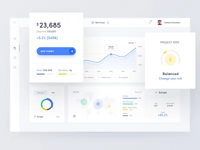 Robo Advisor Web App bank chart cryptocurrency dashboard finance financial fintech gauge graph map statistics stats