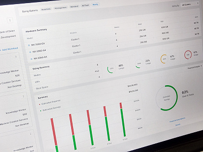 Nutanix Sizer 3.0 clean enterprise graphs information architect modern ui ux