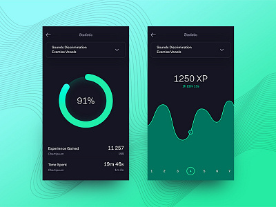 Accent Artisan Charts android app chart czech dark design ios mobile prague simple ui ux