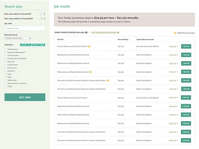 Hot Jobs Landing filter jobs sorting