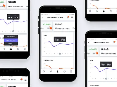 Graph v2 graph ios iphone kalman light line magyari price profit statistics